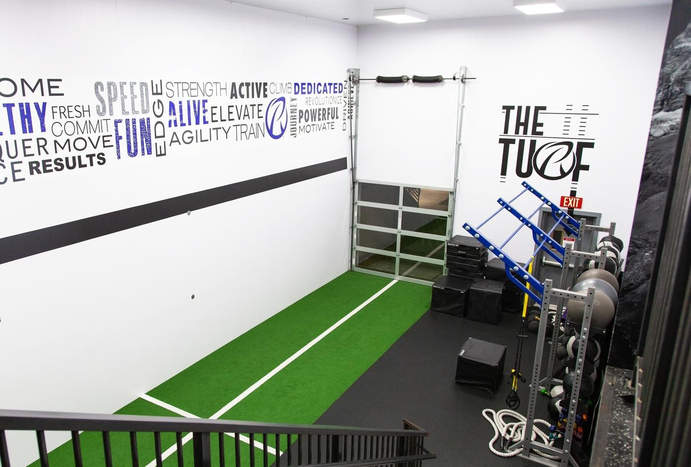 Functional Training